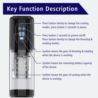 Erospace Mens Play B2 masturbator USB