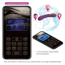 Pretty Love Ethan global remote control series